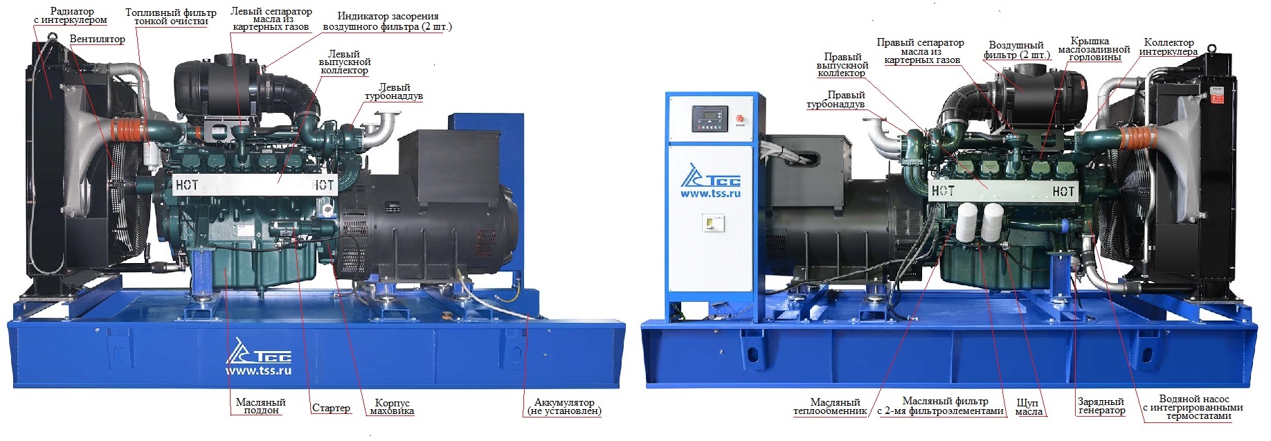 Дизельный генератор ТСС АД-500С-Т400-1РМ17 (Mecc Alte, DP180LB)