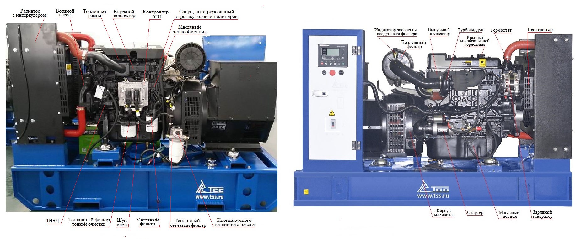 Дизельный генератор ТСС АД-80С-Т400-1РМ7