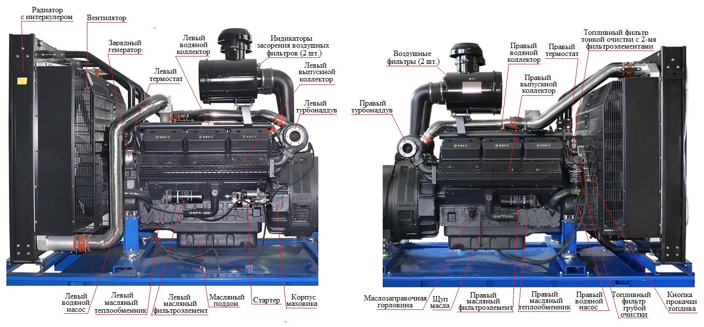 Дизельный генератор в кожухе (погодозащитном) 500 кВт ТСС АД-500С-Т400-1РПМ5